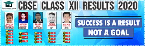 Grooming Education Academy