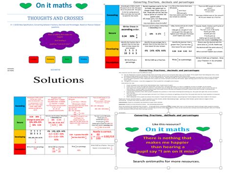 Image result for Problem Solving Involving FDP GCSE Questions
