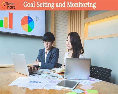 Employee Performance Tracking Software 的图像结果