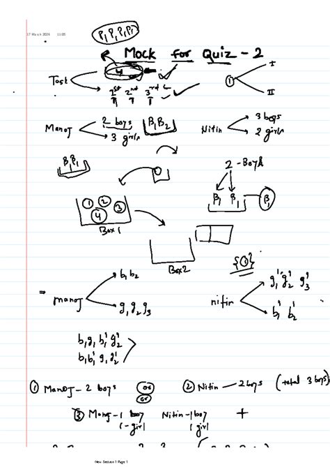 Mock Qualifier-2 maths - Programming and data science - 17 March 2024 ...