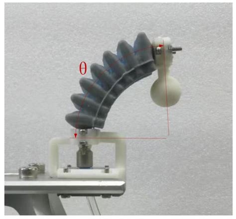 Increasing Bending Performance of Soft Actuator by Silicon Rubbers of ...
