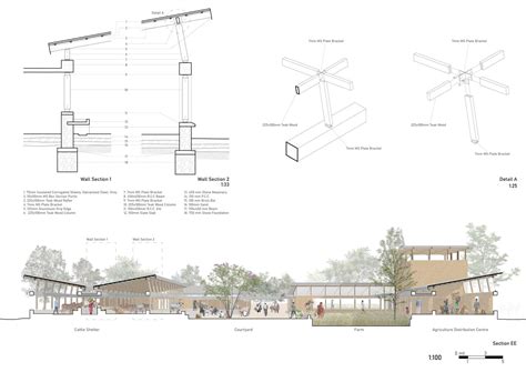 Living and Livelihood in Oda Chhota | CEPT - Portfolio