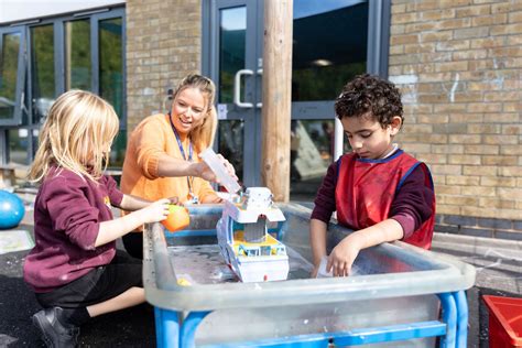 Image result for EYFS Environment
