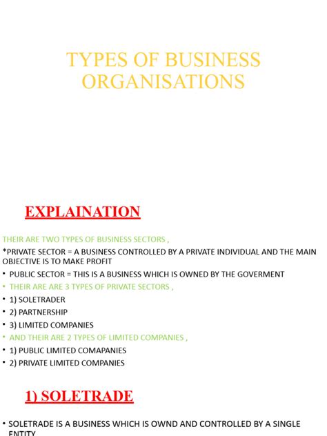 Image result for Different Types Business Organization