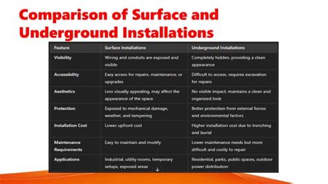 Image result for Mysql.com Python
