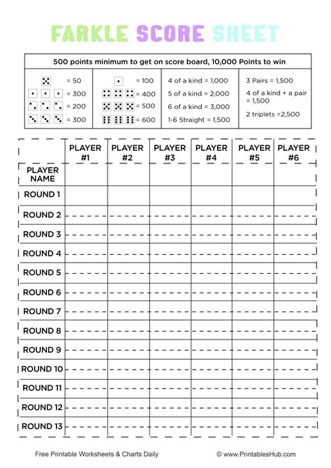 Printable Farkle Rules And Scoring - Free Printable Templates Hub