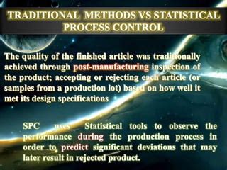 Image result for Fun Video On Statistical Process Control