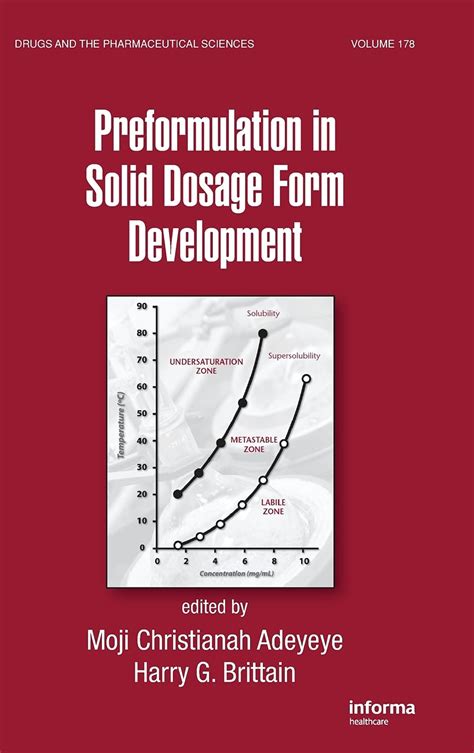 Buy Preformulation In Solid Dosage Form Development, Vol 178 (Drugs and ...