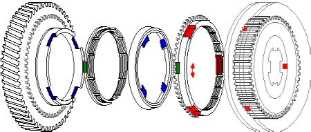 V60 - Störungen und Probleme - 4x4travel.org .... die Welt erfahren