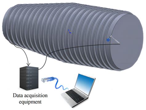 Impact Load Localization Based on Multi-Scale Feature Fusion ...