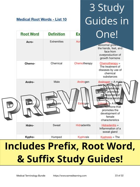 Medical Dictionary Root Words at James Daulton blog