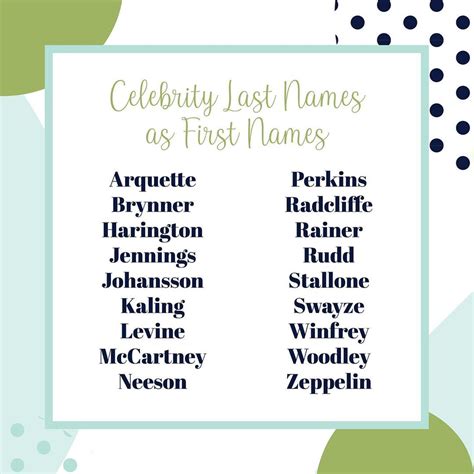 Pin on Baby Names Lists