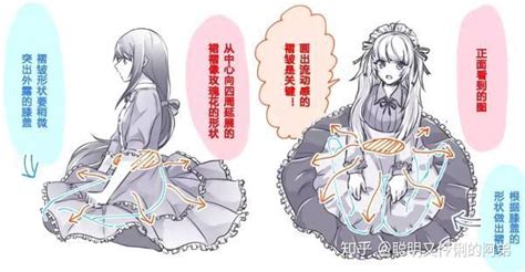 出裙子塞什么礼物最新素材