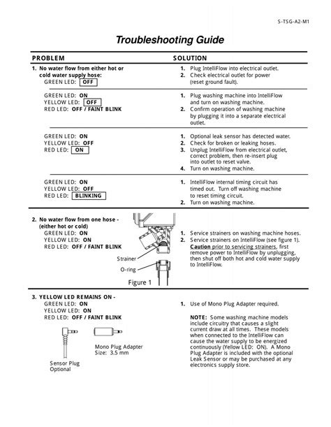 Image result for Troubleshooting Guide for Temperature PDF