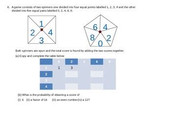 Probability Sample space diagrams by S J Cooper | TpT