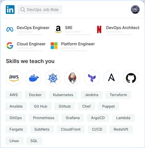 Image result for DevOps Engineer Job Course