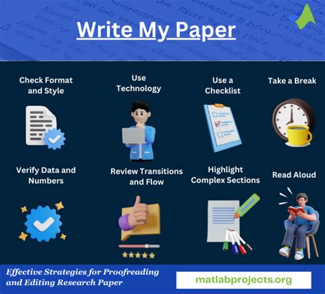Image result for Write My Paper