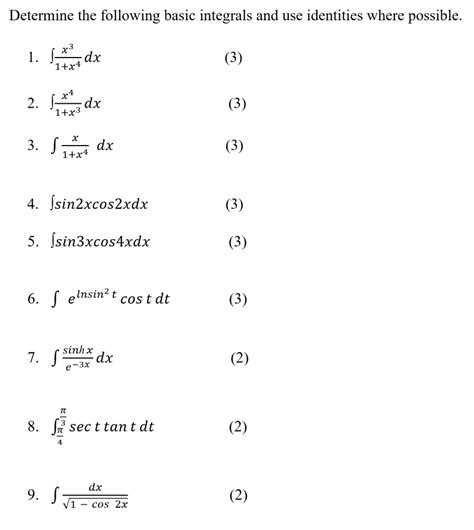 Basic Integrals 的图像结果