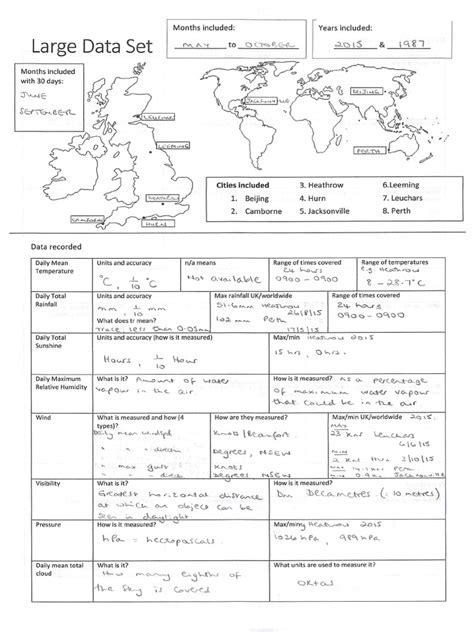 Image result for Large Data Set Summary Sheet
