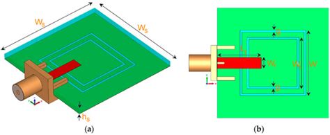 Multi-Band MIMO Antenna Design with User-Impact Investigation for 4G ...