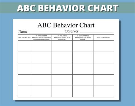 Image result for ABC Chart for Off Task Behavior