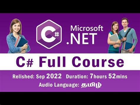 Image result for C# Software Tutorial