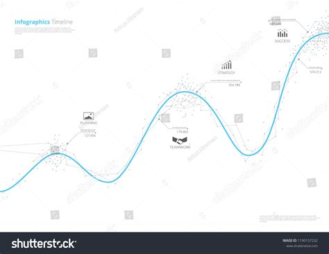 Detail Chart Example 的图像结果