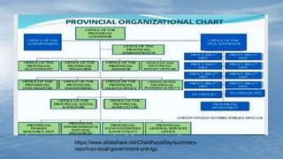 Local Government Structure 的图像结果