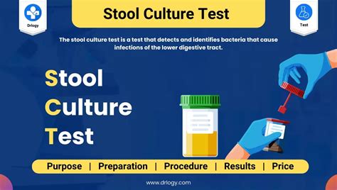 Image result for Stool Sample Test Results
