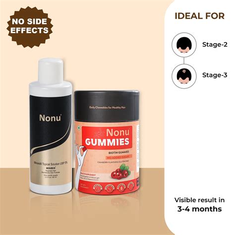 Best Sellers – Nonucare