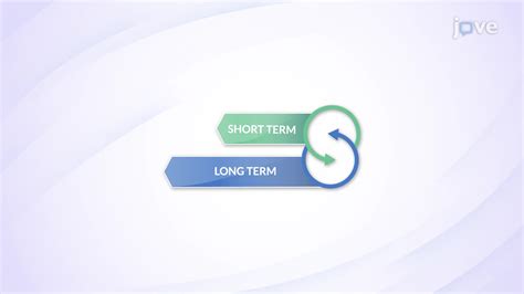 Profit Maximization 的图像结果