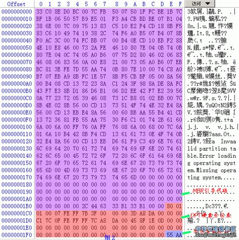 教您硬盘怎么分区 硬盘分区的详细操作步骤 - 系统之家重装系统