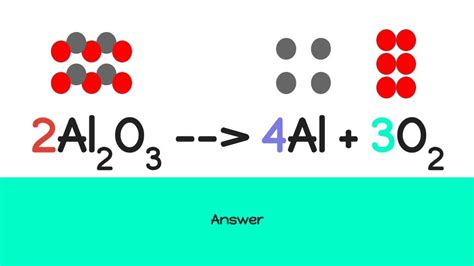 Free Science Lessons How to Balance Equations 的图像结果
