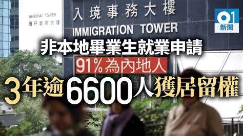 香港留学 | 毕业后可无条件留港一年 ！39%内地生赴港读硕后留港工作！ - 知乎