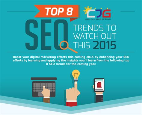 Top 8 SEO Trends to Watch Out this 2015 [Infographic] - Business 2 ...