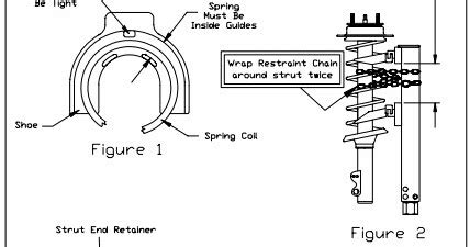 Image result for DIY 120 Series Strut Spring Compressor