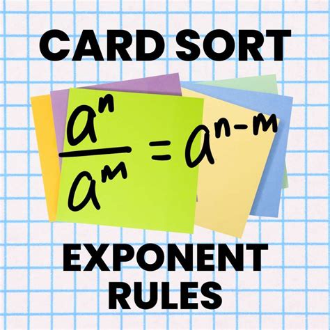 Image result for Algebra Exponent Rules