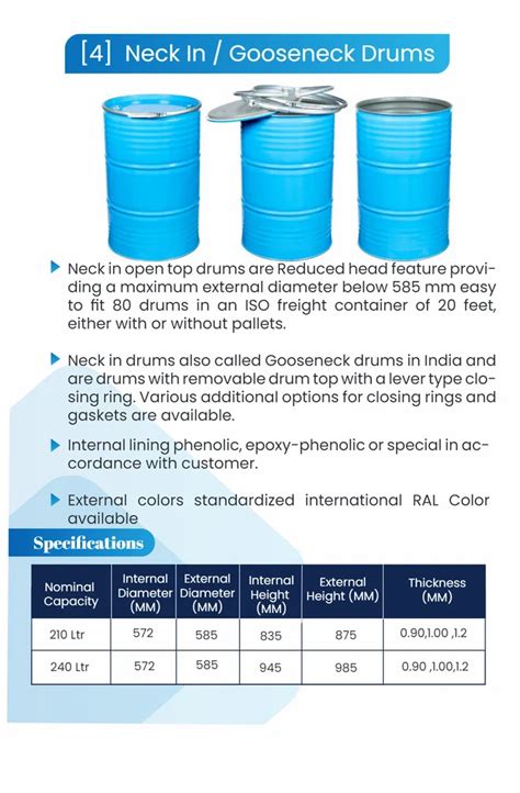 Industrial Drums - PESO (Petroleum and Explosives Safety Organization ...