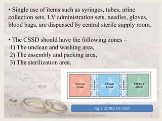 Image result for CSSD Full Form