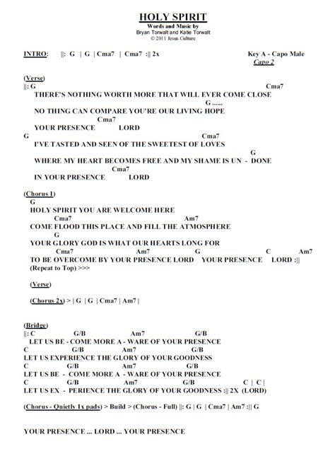 Image result for Holy Spirit Tutorial