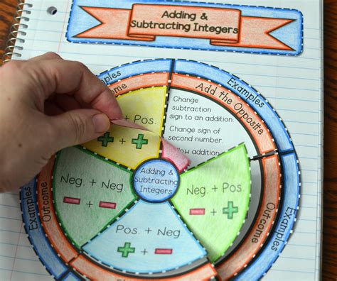 Image result for Foldables Maths Project Easy