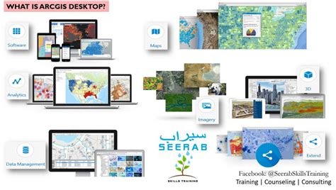 Image result for ArcMap Desktop