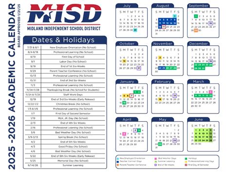 The Midland ISD board approves 2025-2026 school calendar