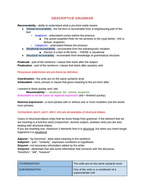 Image result for Example of Descriptive Grammar