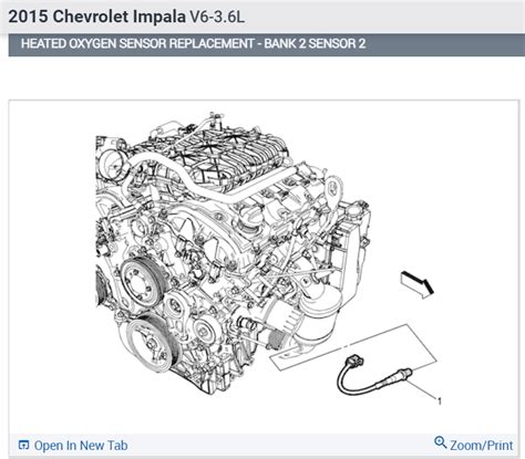 P0132 Code 的图像结果