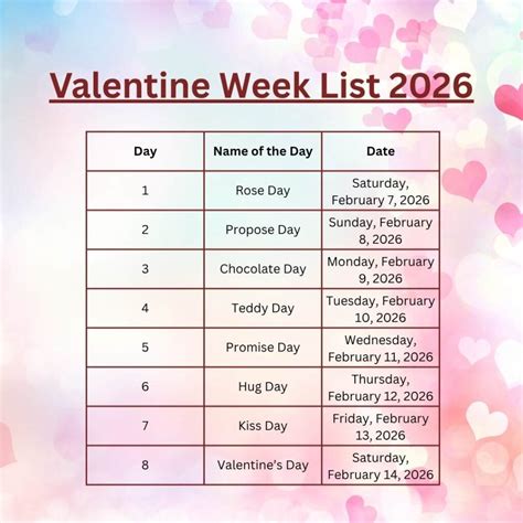 Valentine Week List 2026, See Complete Dates and Days of the Valentine ...