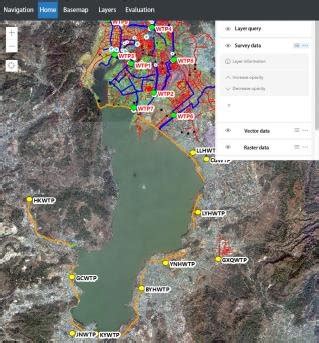 System Interface Diagram Example 的图像结果