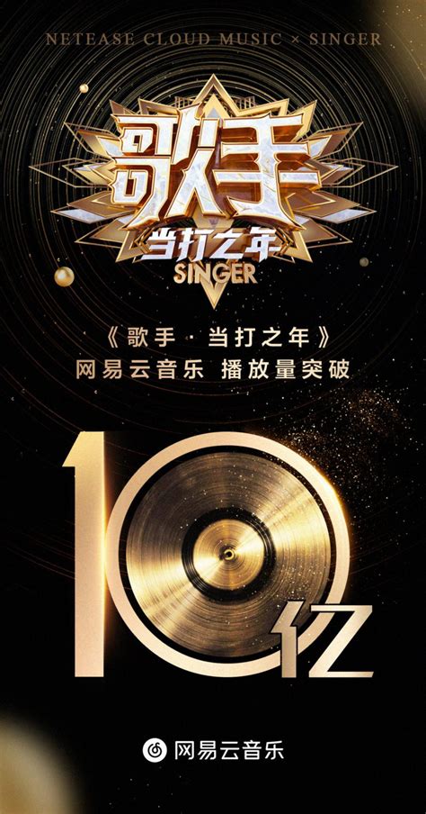音乐排行榜2020_网易云音乐2020年Q1音乐榜单出炉《歌手》成最大赢家_排行榜