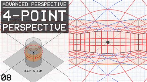 How To Draw In 4 Point Perspective