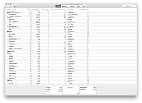 Image result for Activity Monitor Windows